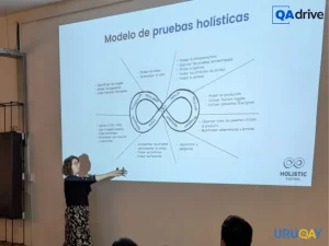 Equipo organizador de la meetup de UruQAy junto a Claudia Badell tras la charla sobre prácticas de testing colaborativo y testing ágil.