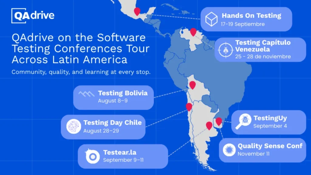 Map of Latin America highlighting QAdrive’s 2025 software testing conferences tour, with pins showing participating countries and events.